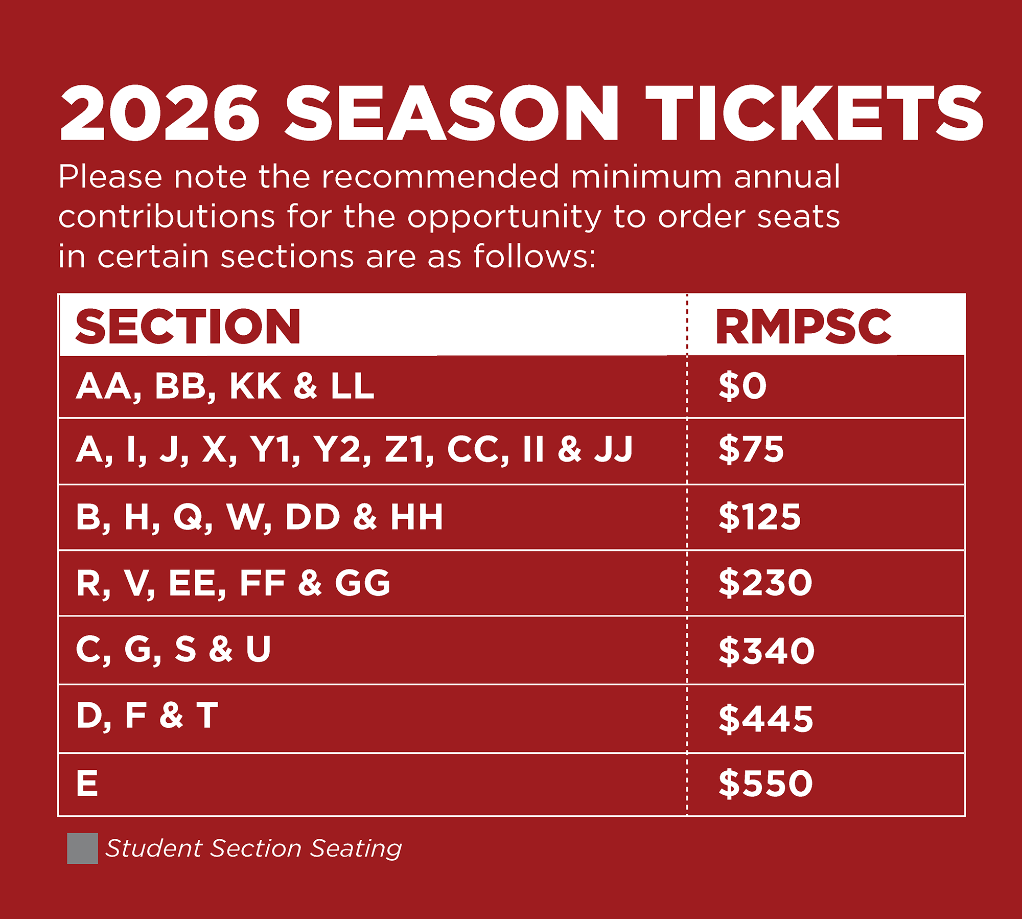 Recommended minimum per seat contributions for each section of Camp Randall Stadium.